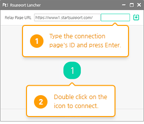 (1) Insert an ID that you have been informed by a representative and hit Enter. (2) Click an icon to connect with the representation.